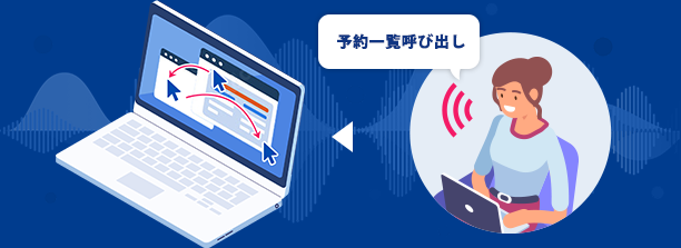 声で動かす VM Voice Mouse