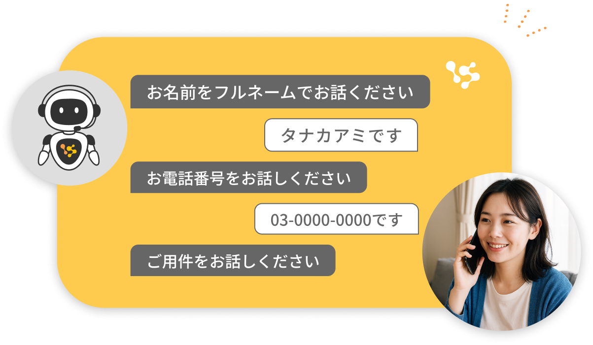 ボイスボットの会話例「お名前をフルネームでお話ください」「タナカアミです」「お電話番号をお話ください」「03-0000-0000です」「要件をお話ください」