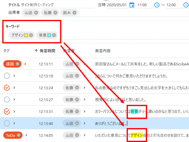 Amivoice Scribeassist 製品情報 音声認識の株式会社アドバンスト メディア