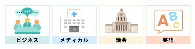 種の用語