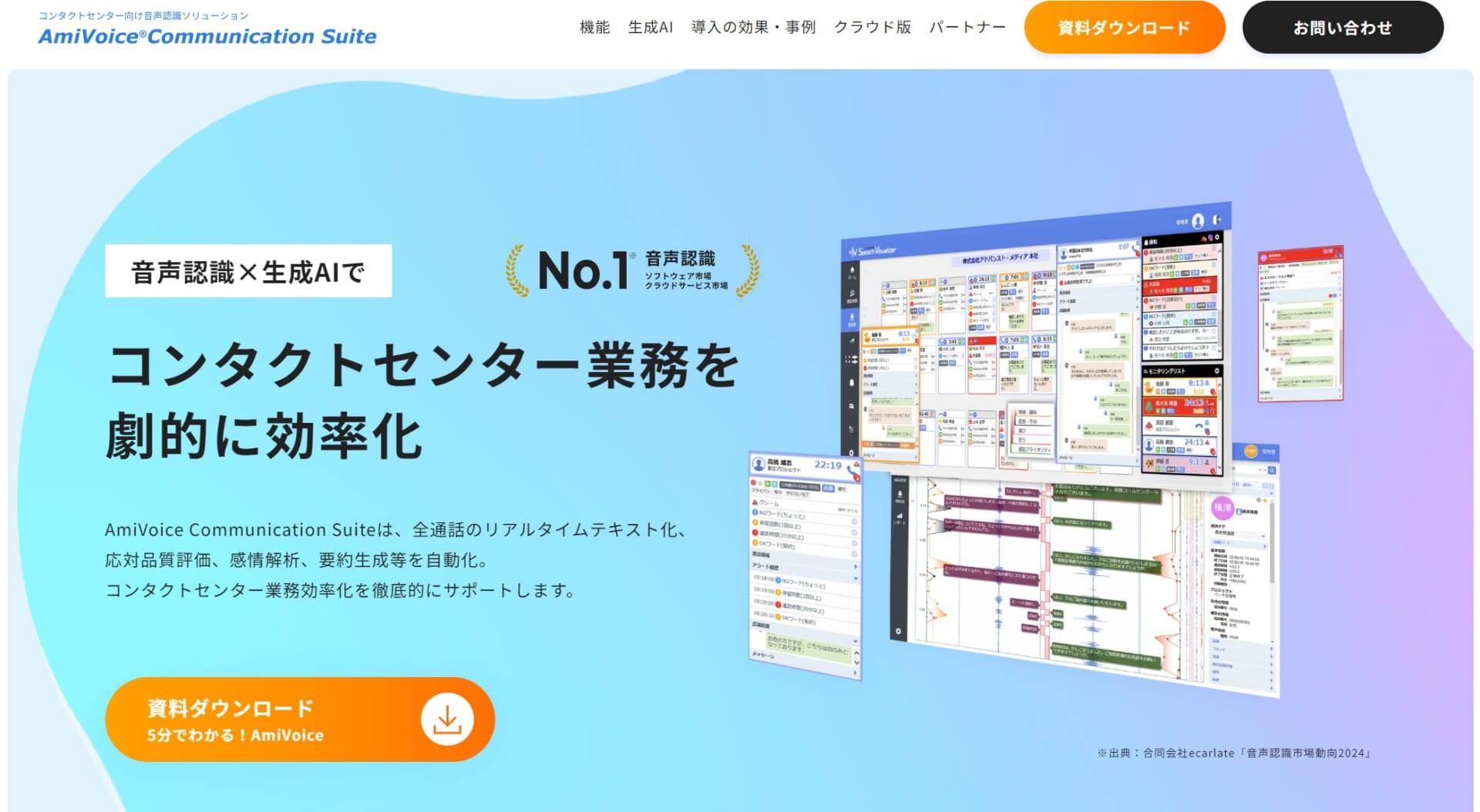 セドナメソッド　音声教材（コース（テキスト付）　＆　活用（応用）２種類） セドナメソッド 音声教材（コース（テキスト付） ＆ 活用（応用
