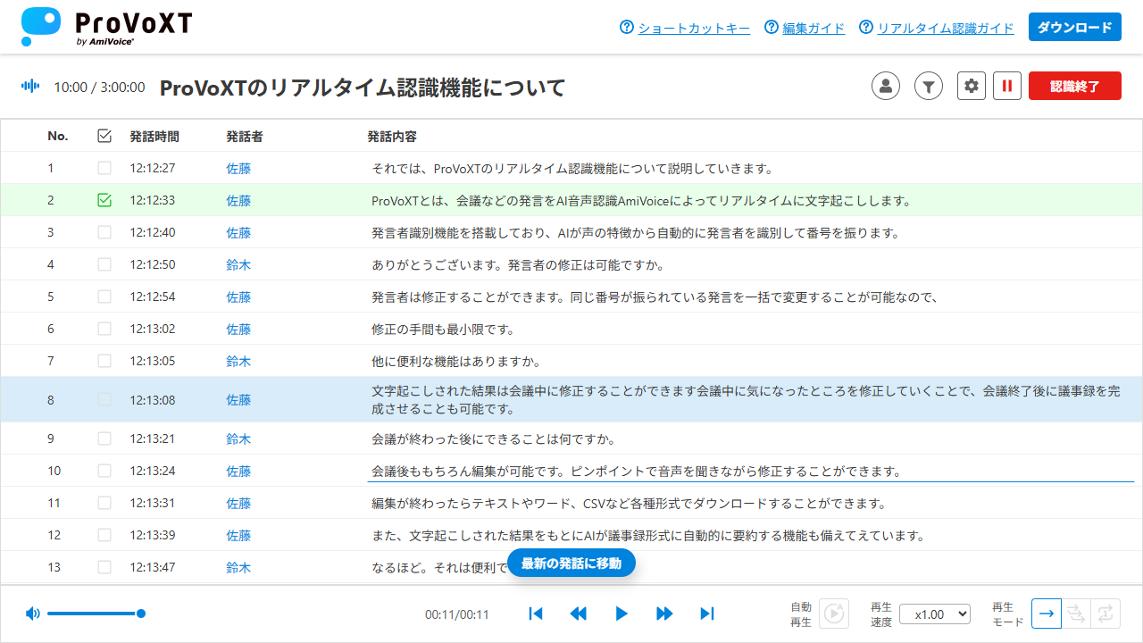 クラウド型文字起こしサービス「ProVoXT（プロボクスト）」をバージョンアップしました。 | 音声認識のアドバンスト・メディア