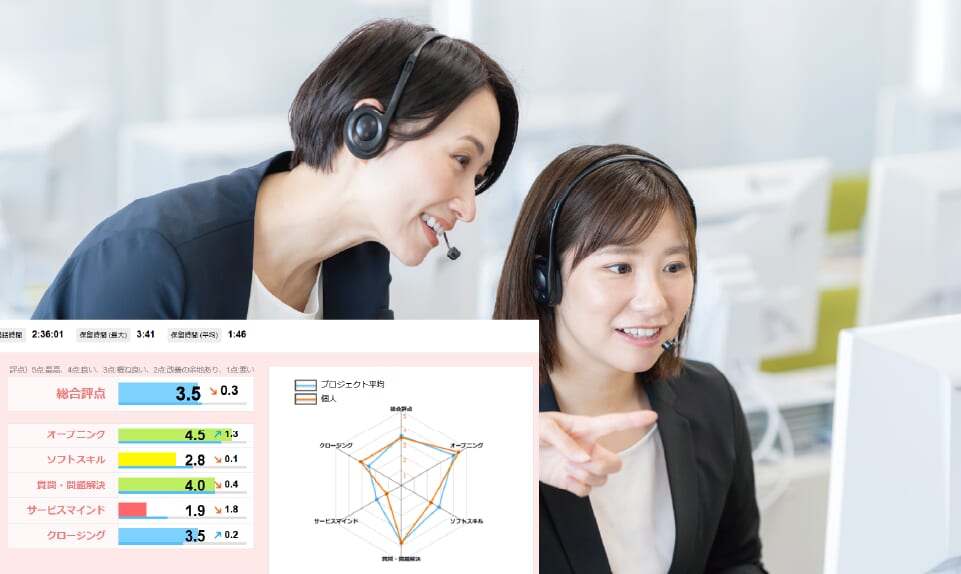 AmiVoice® CQM Assist ~POWERED by PERSOL BUSINESS PROCESS DESIGN~