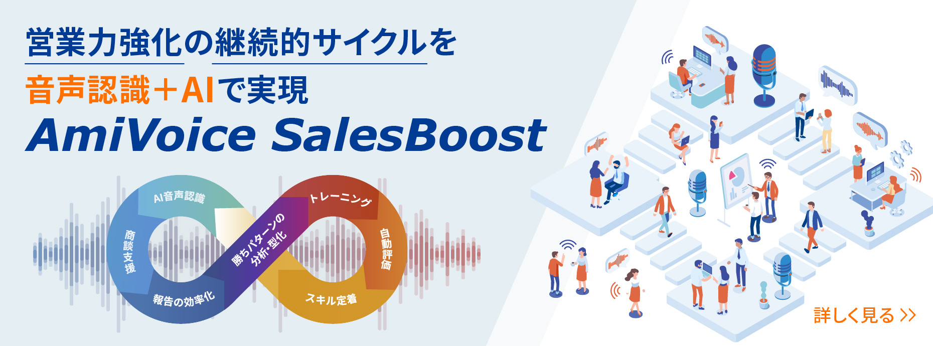AmiVoice SalesBoost