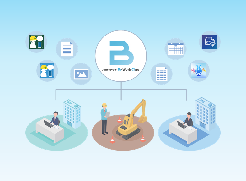 AmiVoice® B-Work One